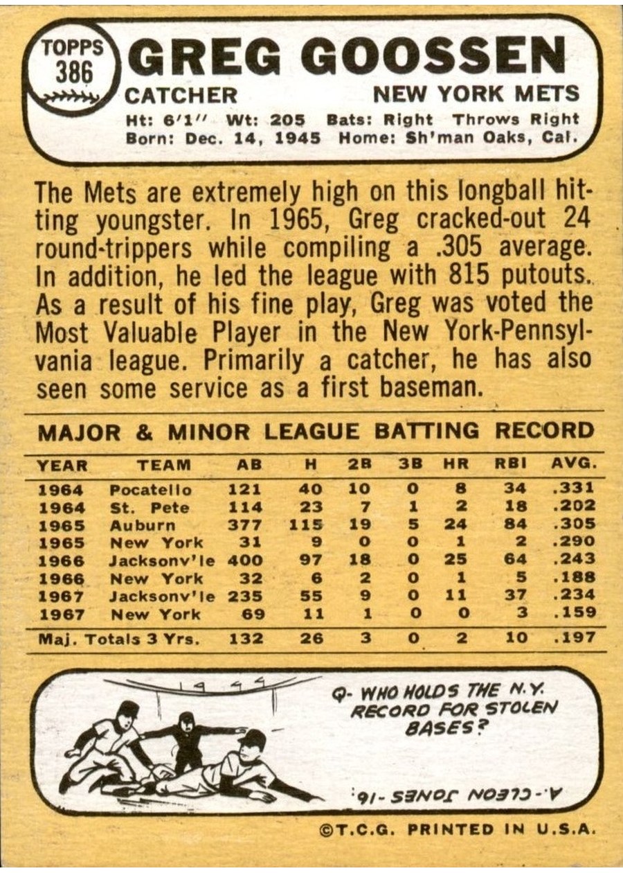 1968 Topps #386 Greg Goossen card back