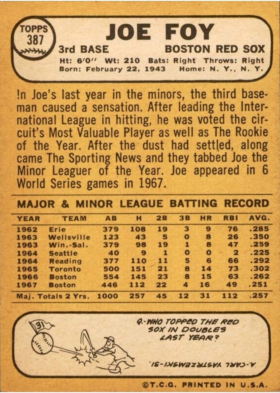 1968 Topps #387 Joe Foy card back