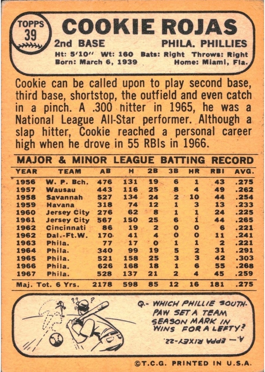 1968 Topps #39 Cookie Rojas card back