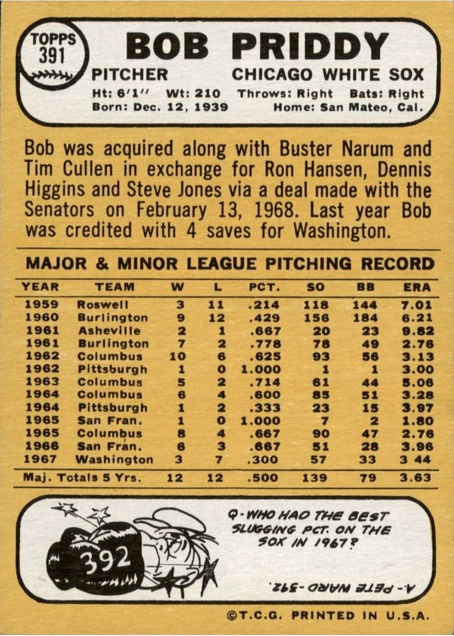 1968 Topps #391 Bob Priddy card back