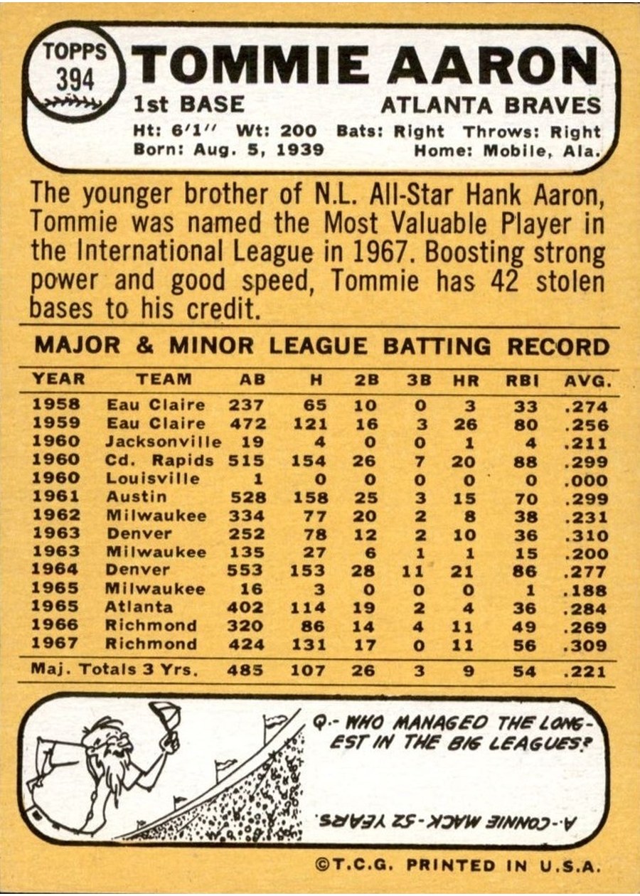 1968 Topps #394 Tommie Aaron card back