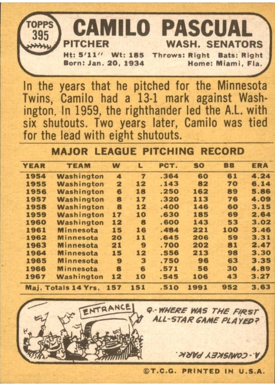 1968 Topps #395 Camilo Pascual card back