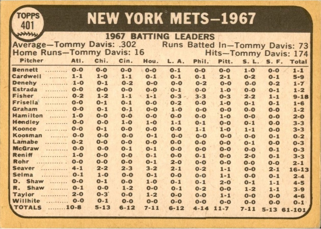 1968 Topps #401 New York Mets card back