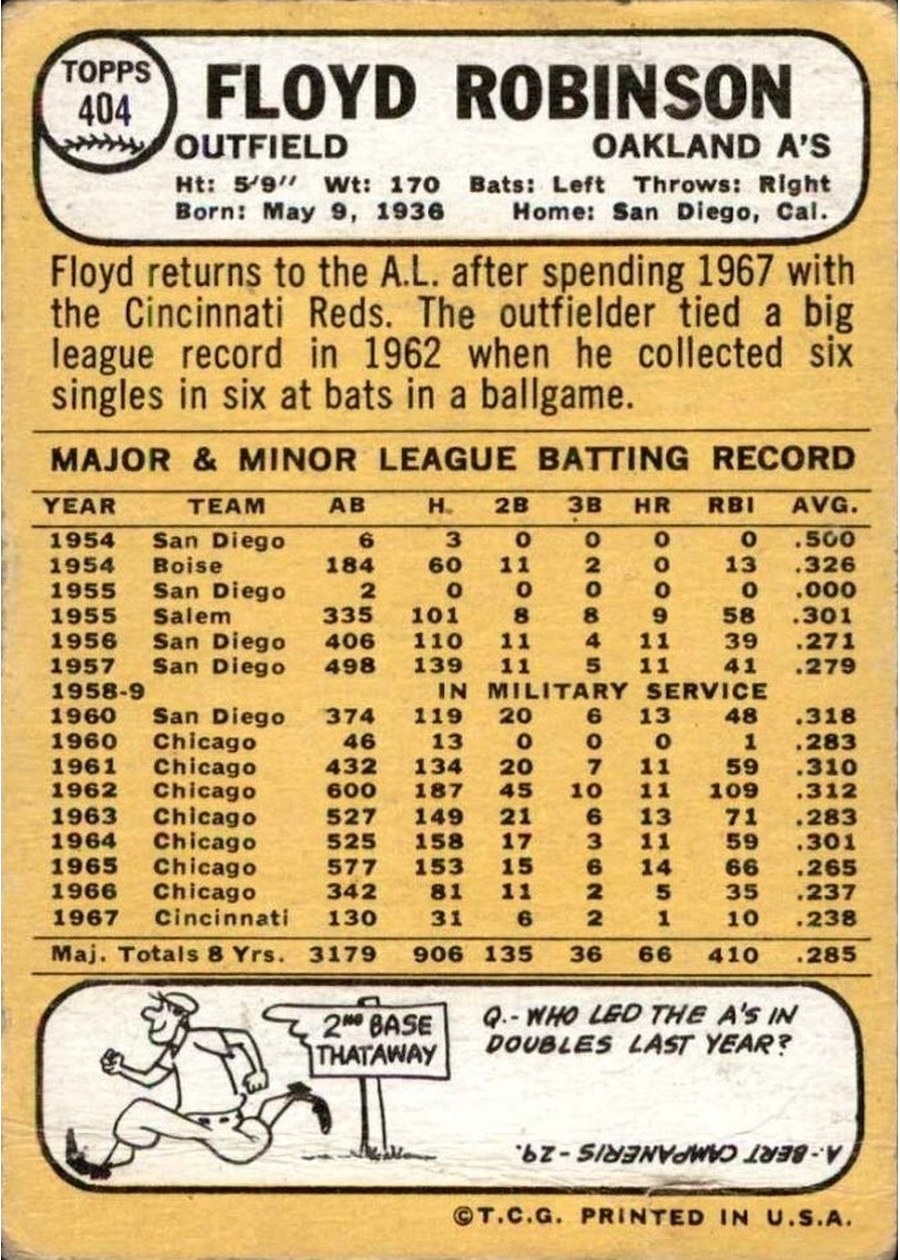 1968 Topps #404 Floyd Robinson card back
