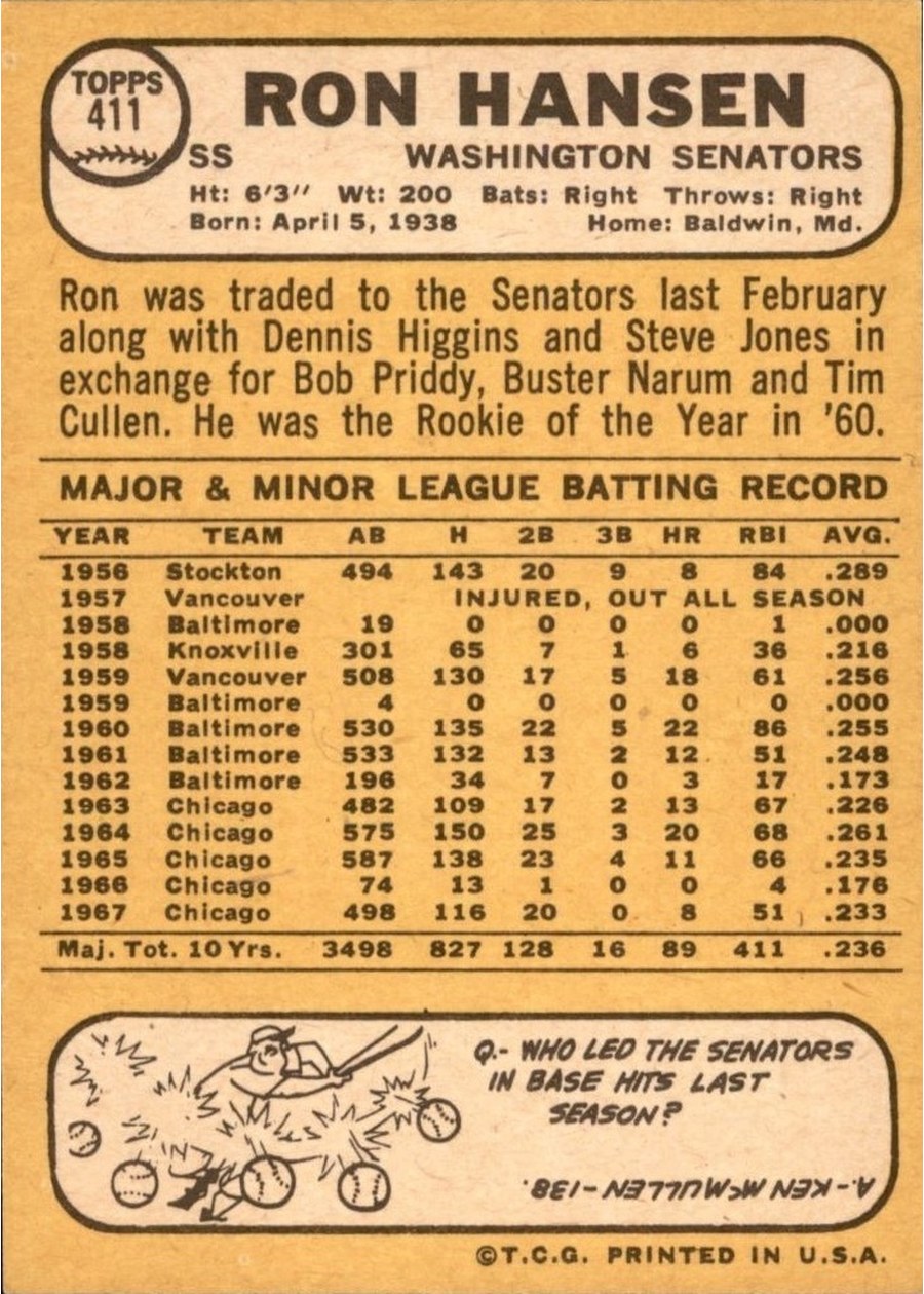 1968 Topps #411 Ron Hansen card back