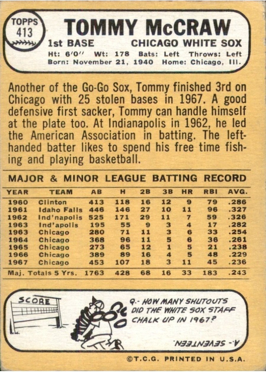 1968 Topps #413 Tommy McCraw card back
