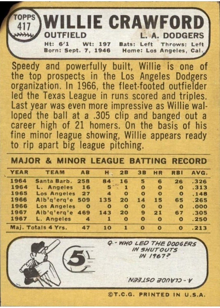 1968 Topps #417 Willie Crawford card back