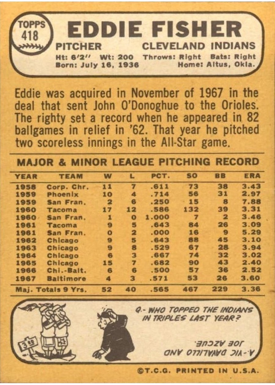 1968 Topps #418 Eddie Fisher card back