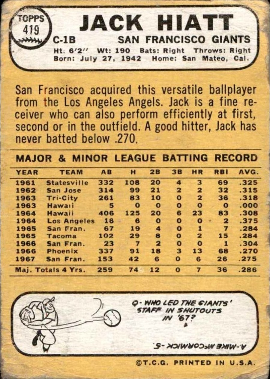 1968 Topps #419 Jack Hiatt card back