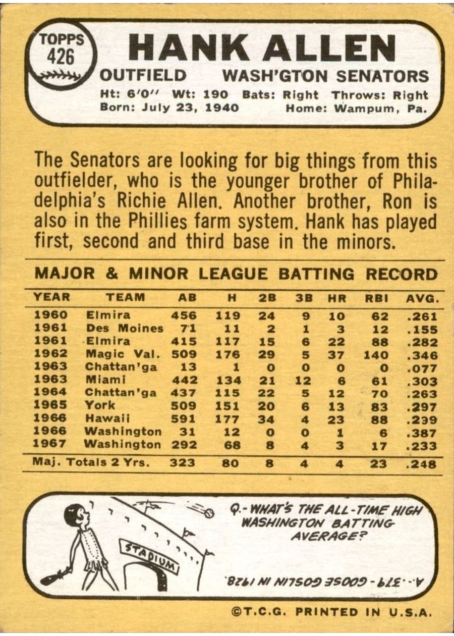 1968 Topps #426 Hank Allen card back