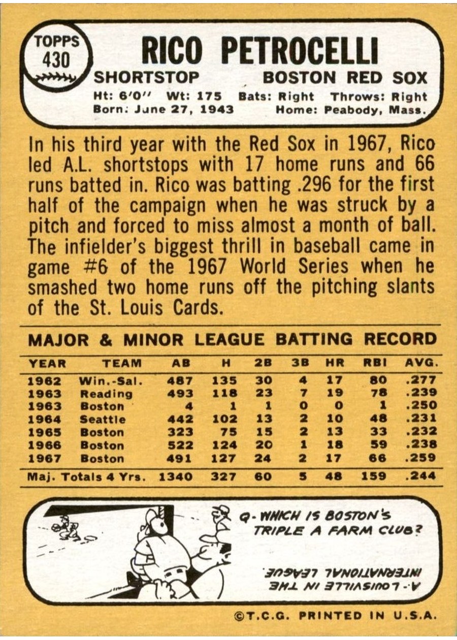 1968 Topps #430 Rico Petrocelli card back