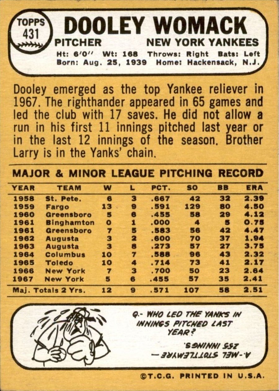 1968 Topps #431 Dooley Womack card back