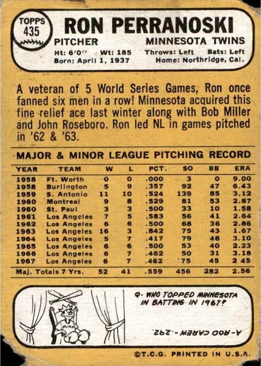 1968 Topps #435 Ron Perranoski card back
