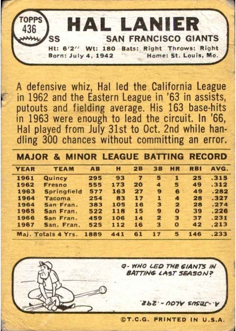 1968 Topps #436 Hal Lanier card back