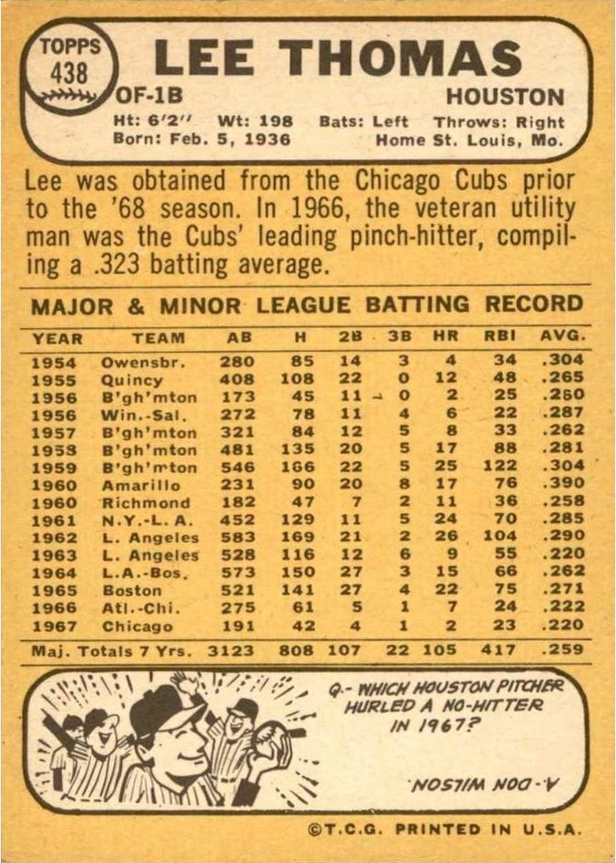 1968 Topps #438 Lee Thomas card back