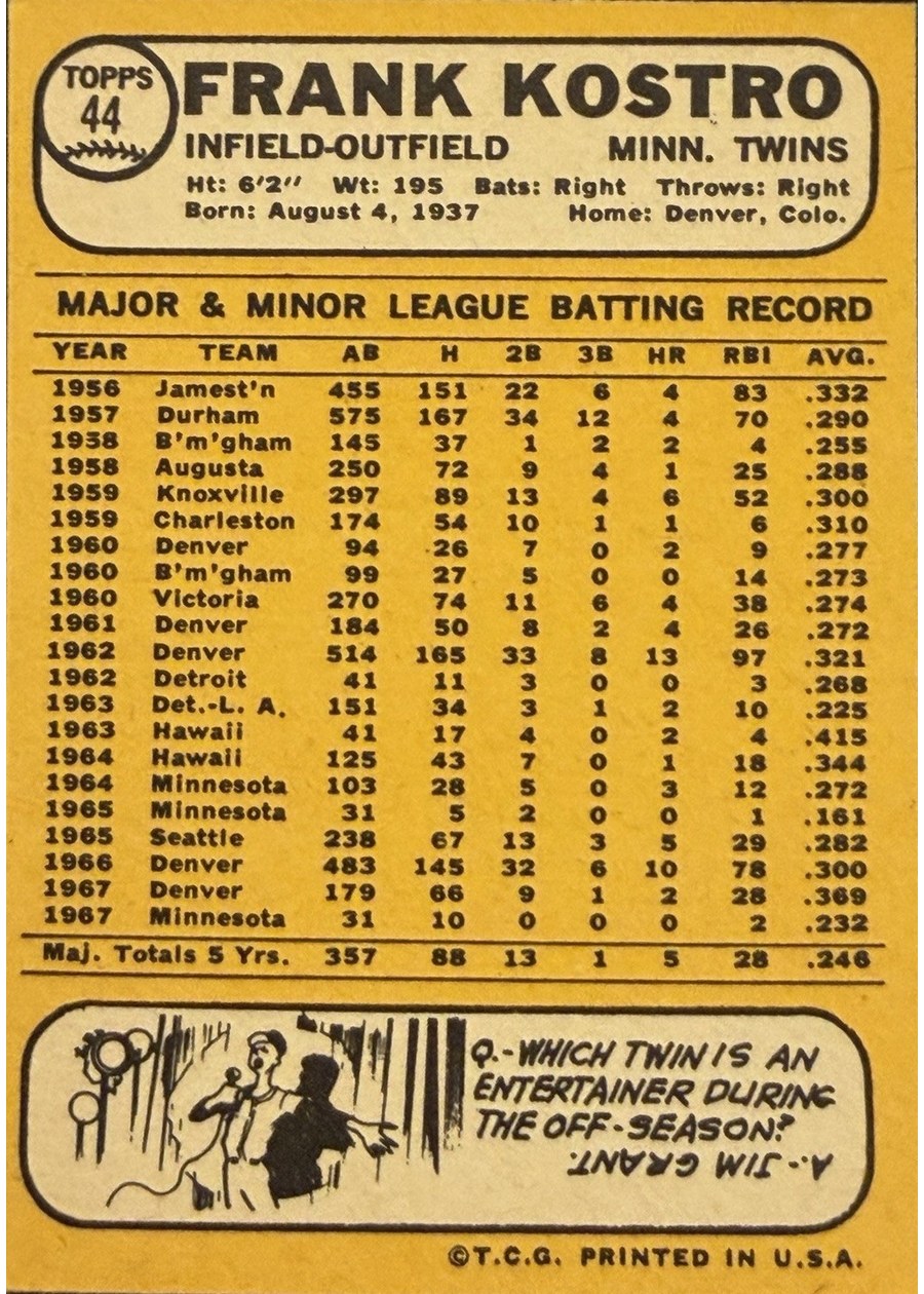 1968 Topps #44 Frank Kostro card back