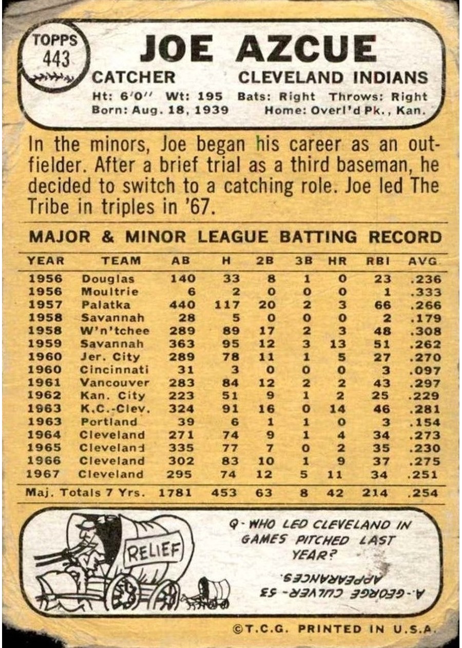 1968 Topps #443 Joe Azcue card back