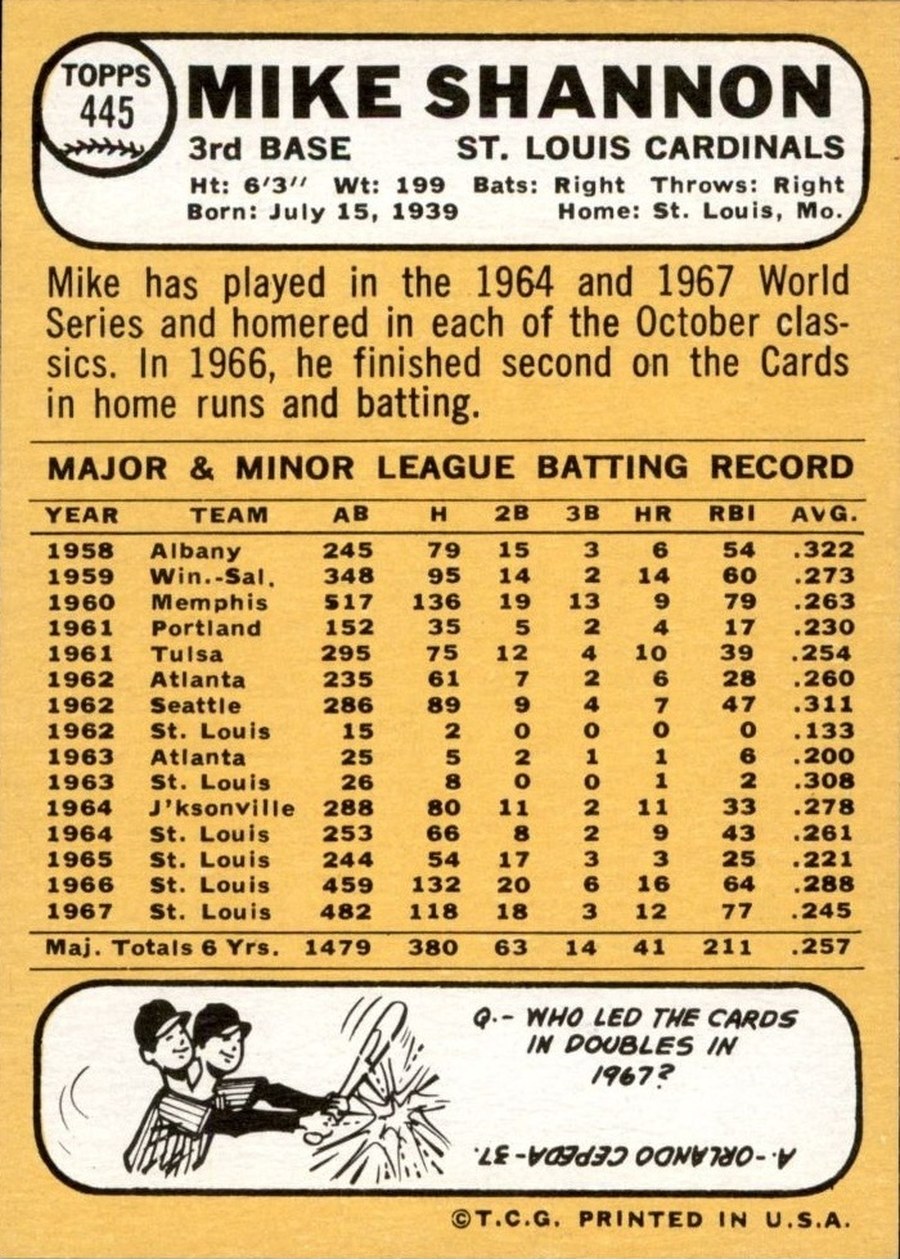 1968 Topps #445 Mike Shannon card back
