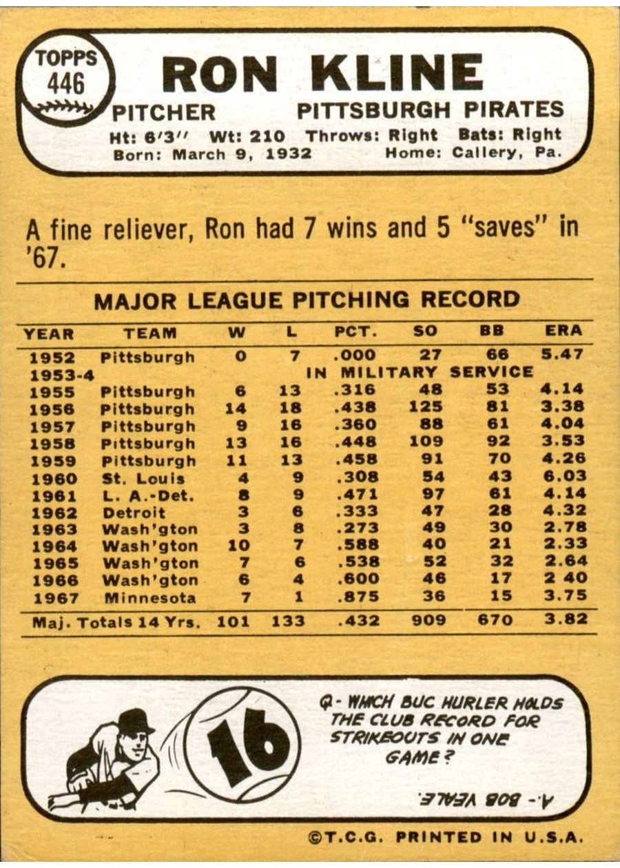 1968 Topps #446 Ron Kline card back