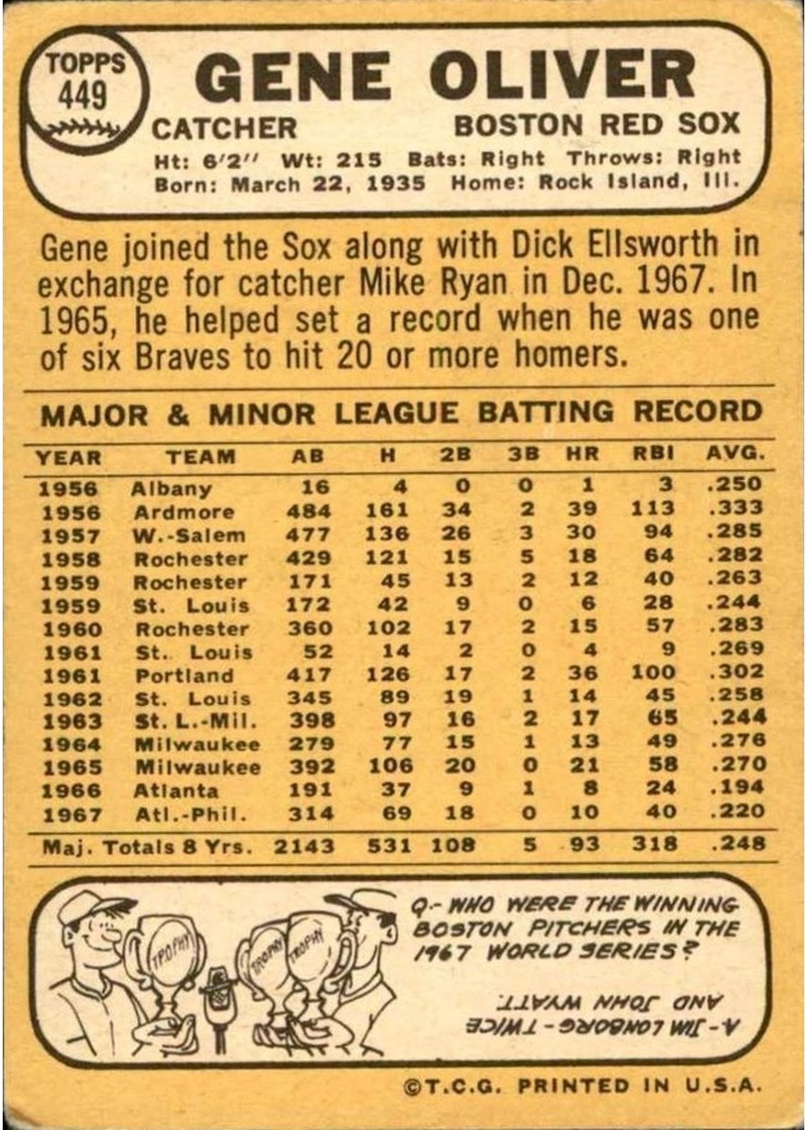 1968 Topps #449 Gene Oliver card back