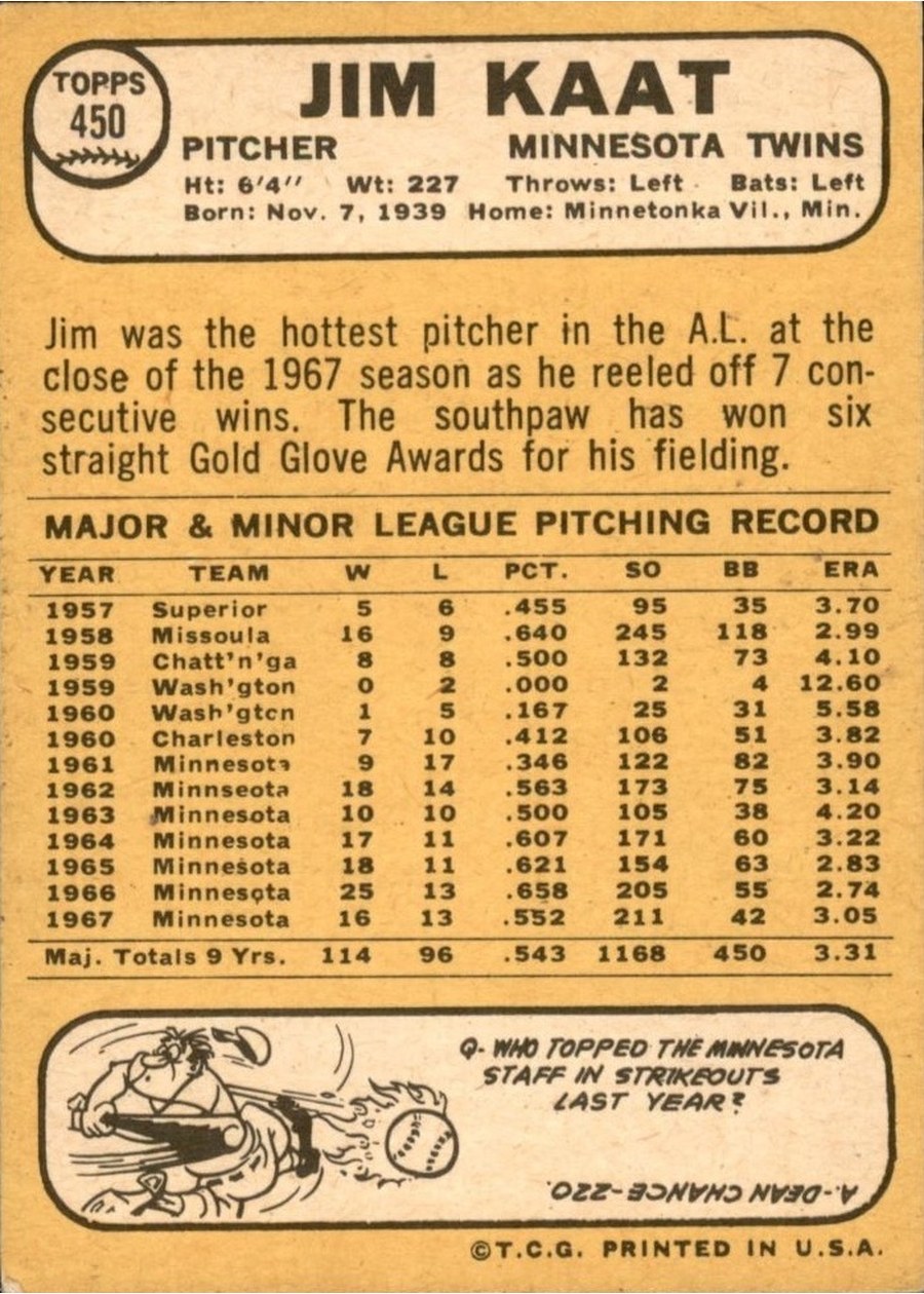 1968 Topps #450 Jim Kaat card back