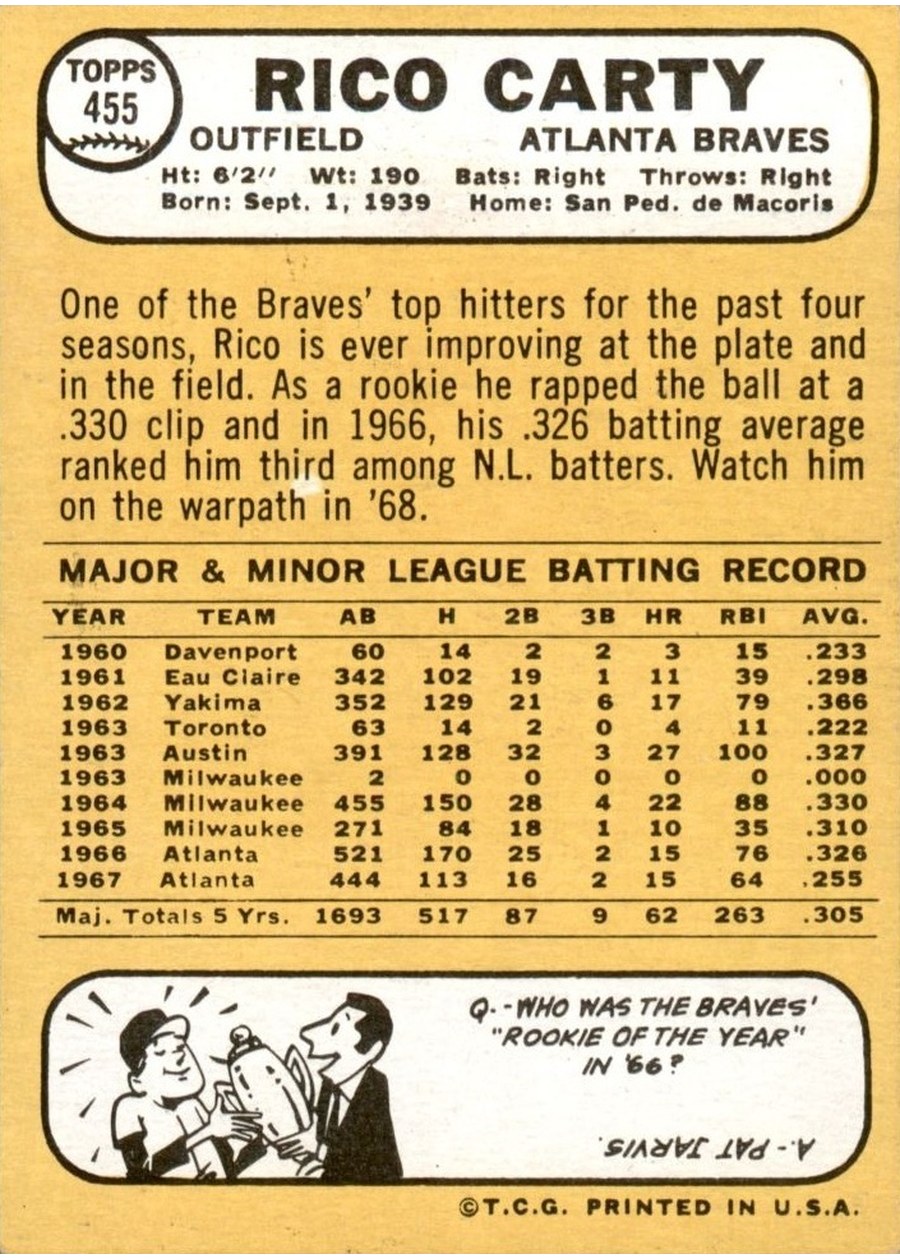 1968 Topps #455 Rico Carty card back