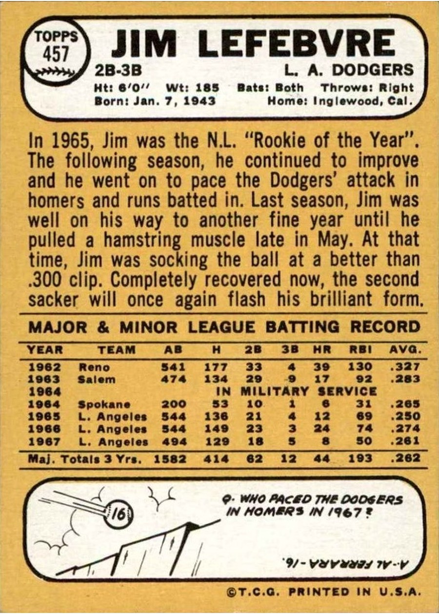 1968 Topps #457 Jim Lefebvre card back