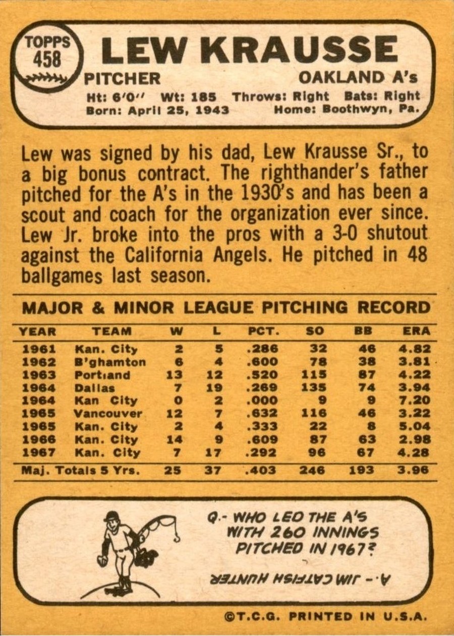 1968 Topps #458 Lew Krausse card back