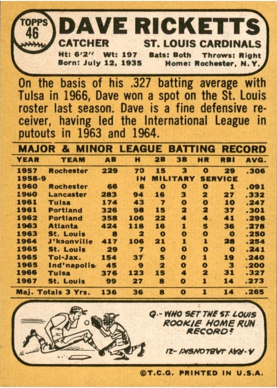 1968 Topps #46 Dave Ricketts card back