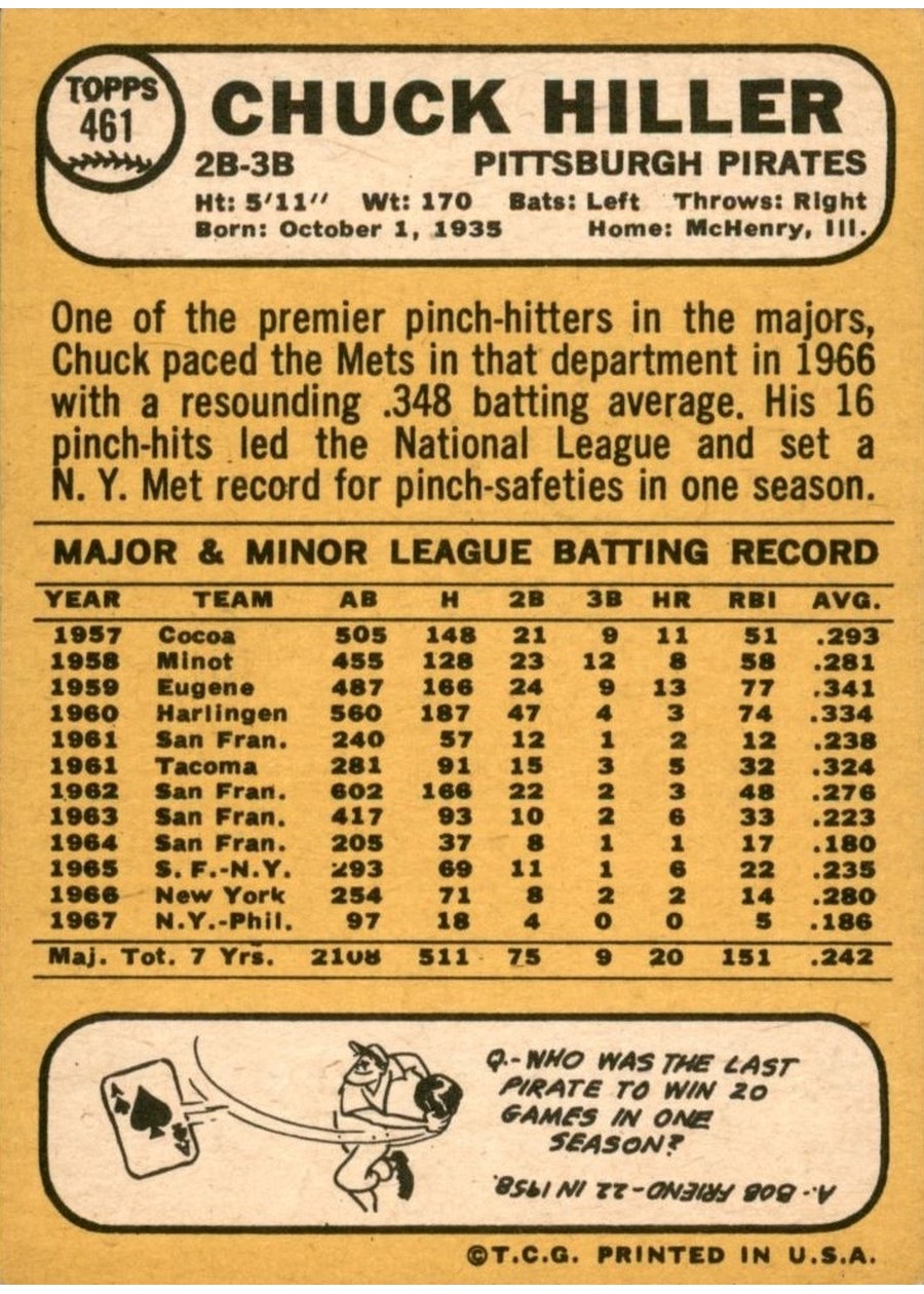 1968 Topps #461 Chuck Hiller card back