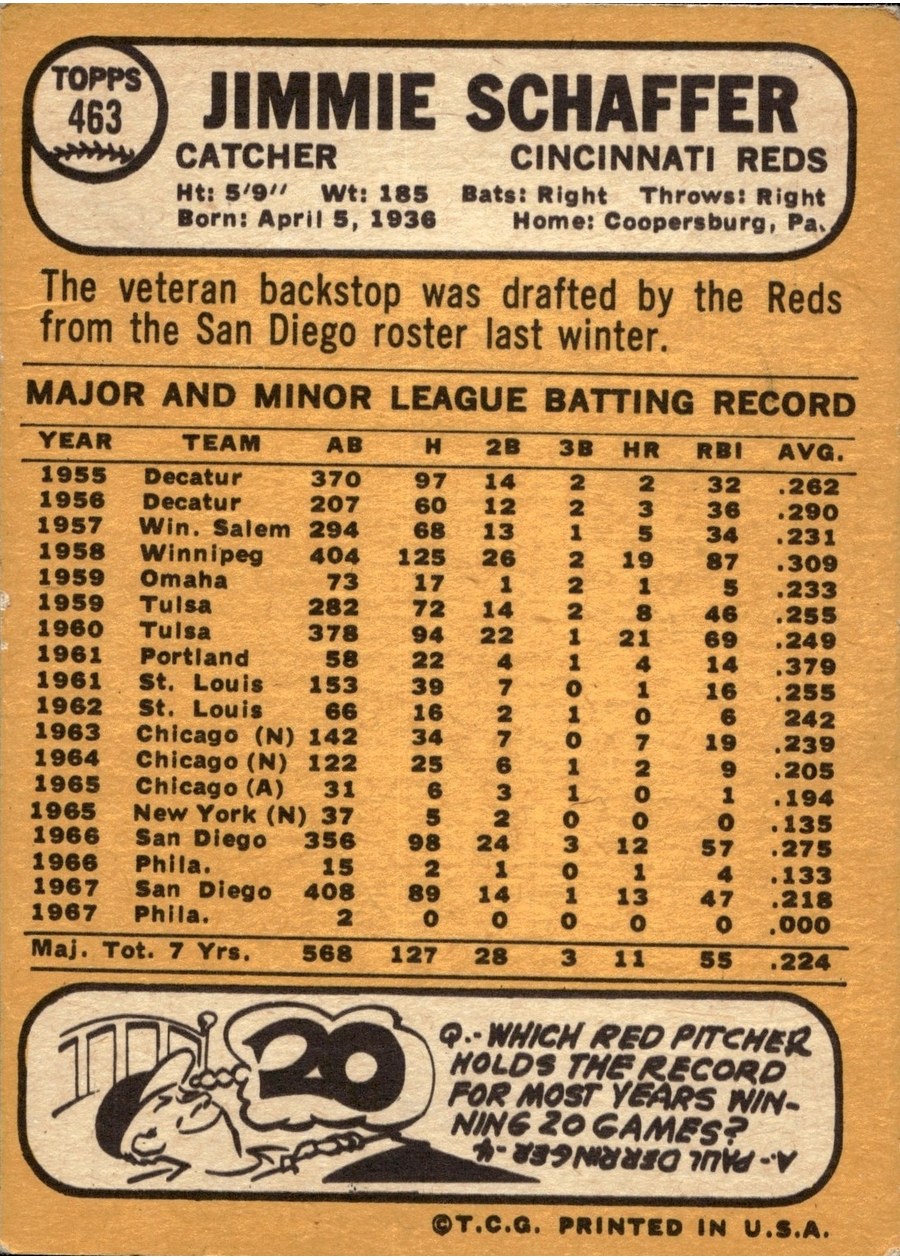 1968 Topps #463 Jimmie Schaffer card back