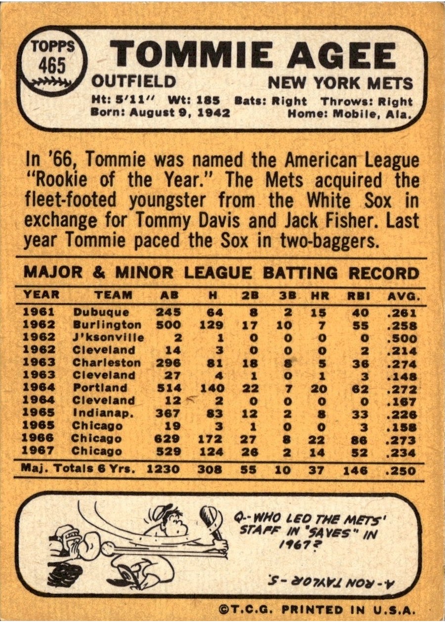 1968 Topps #465 Tommie Agee card back