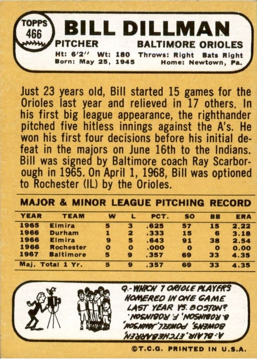 1968 Topps #466 Bill Dillman card back