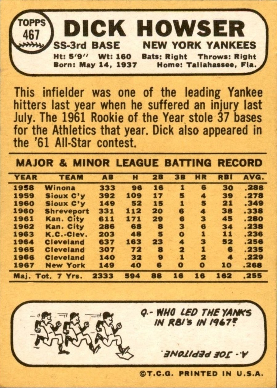 1968 Topps #467 Dick Howser card back