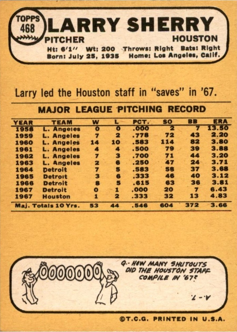 1968 Topps #468 Larry Sherry card back
