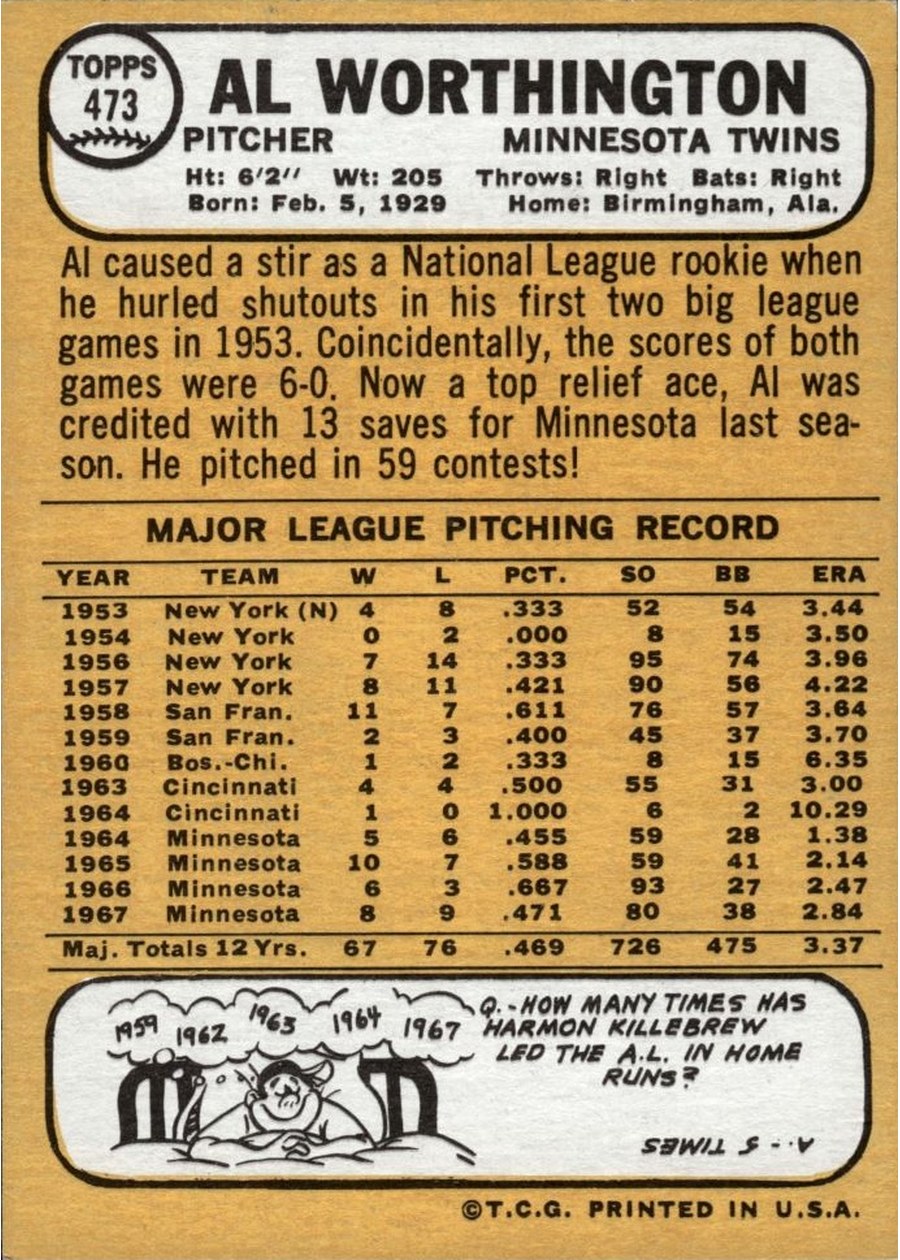1968 Topps #473 Al Worthington card back
