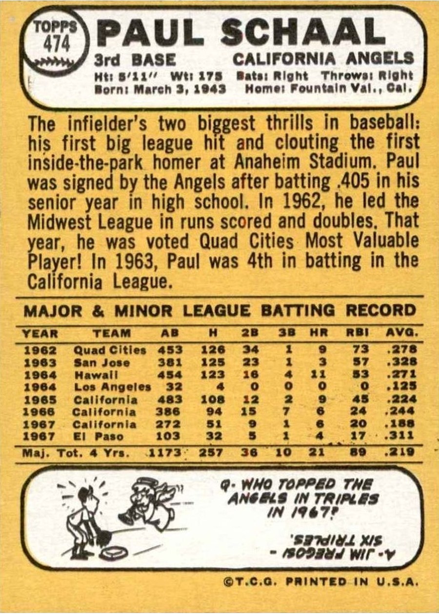 1968 Topps #474 Paul Schaal card back