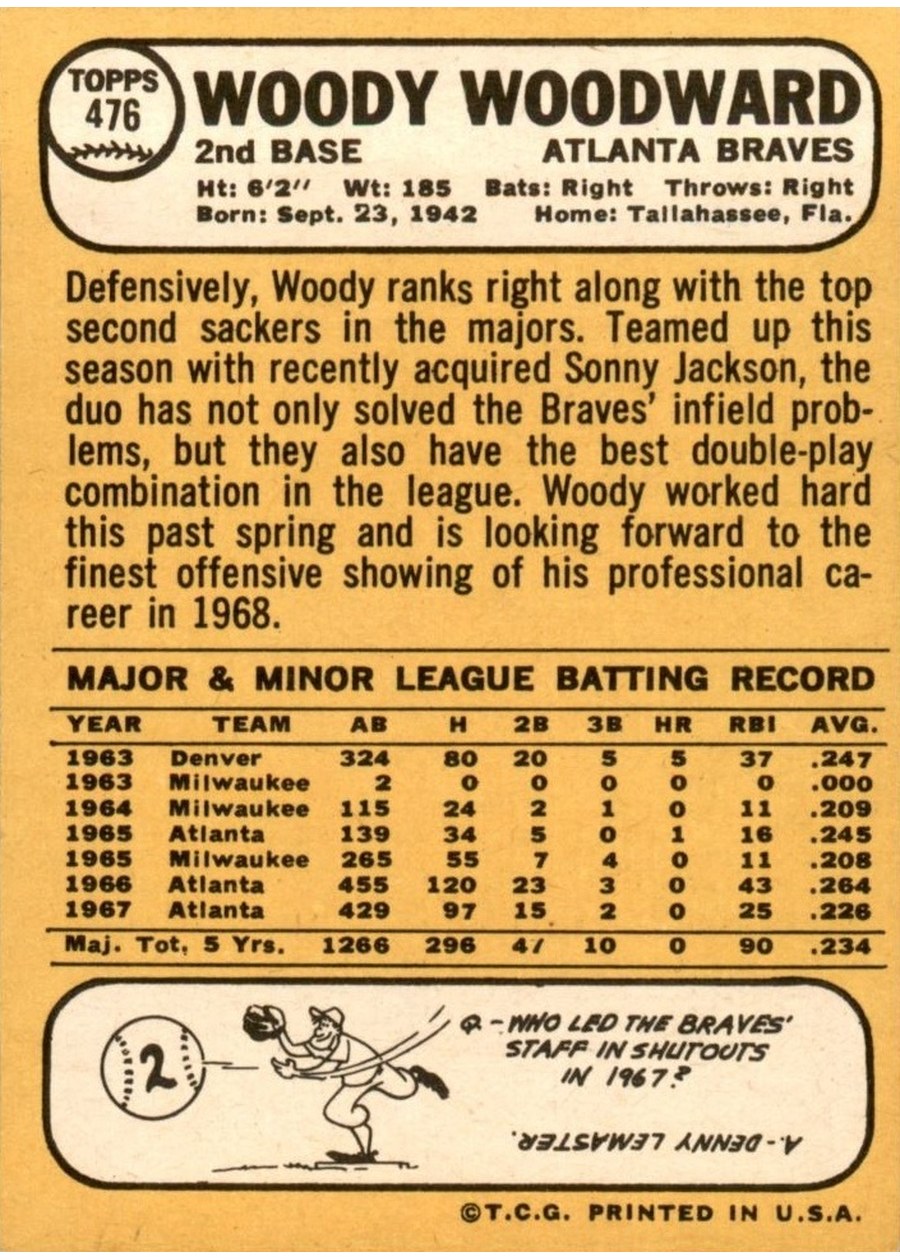 1968 Topps #476 Woody Woodward card back