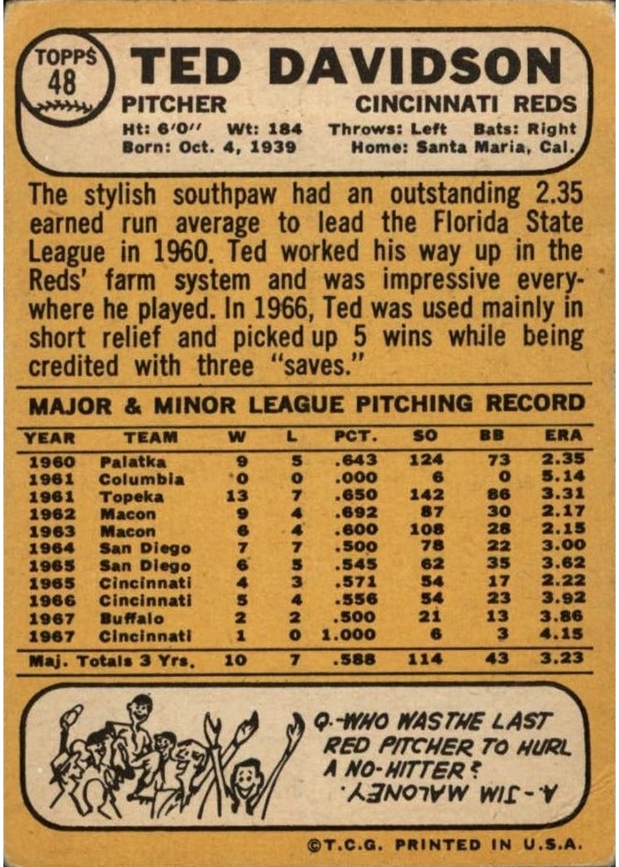 1968 Topps #48 Ted Davidson card back