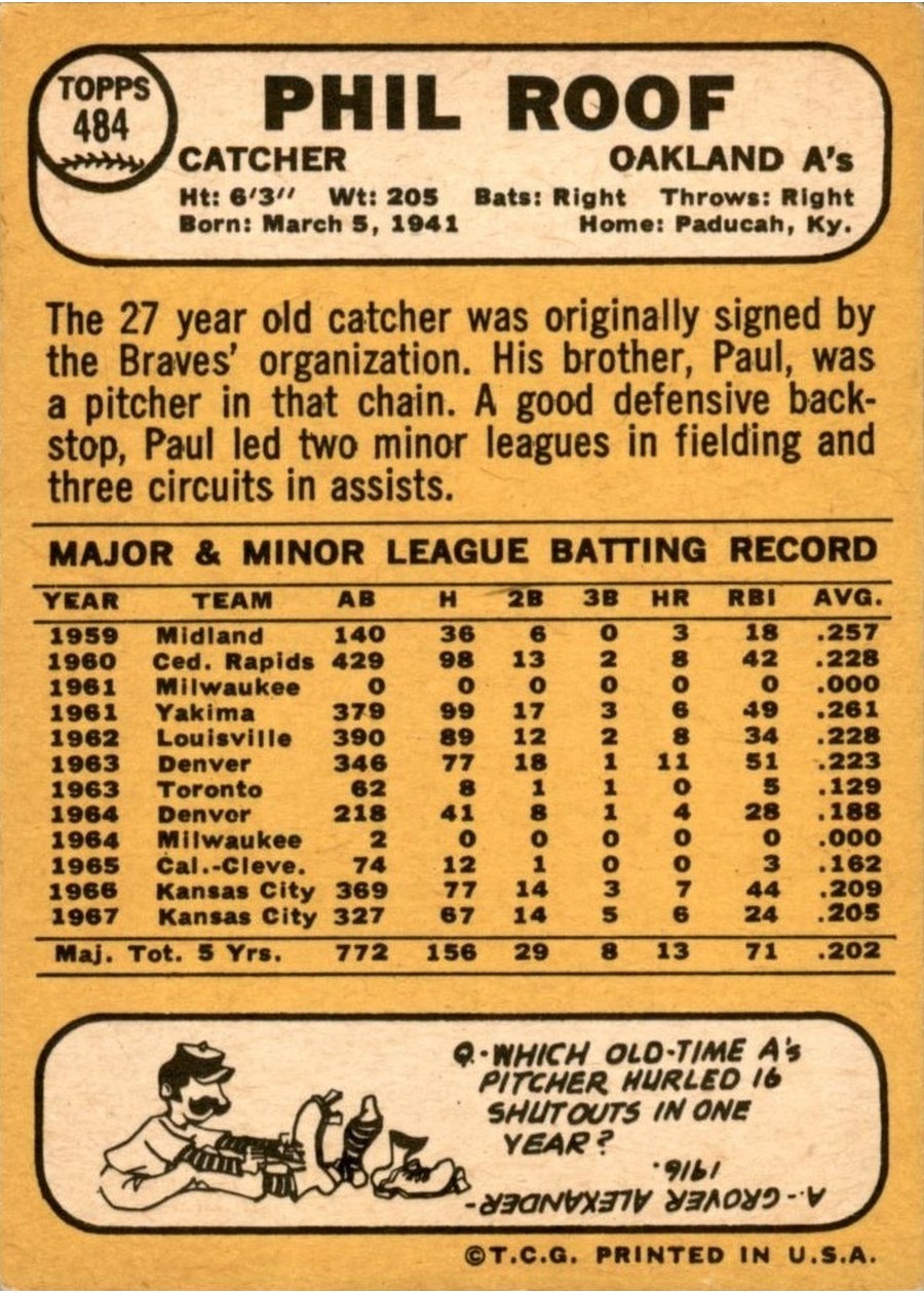 1968 Topps #484 Phil Roof card back
