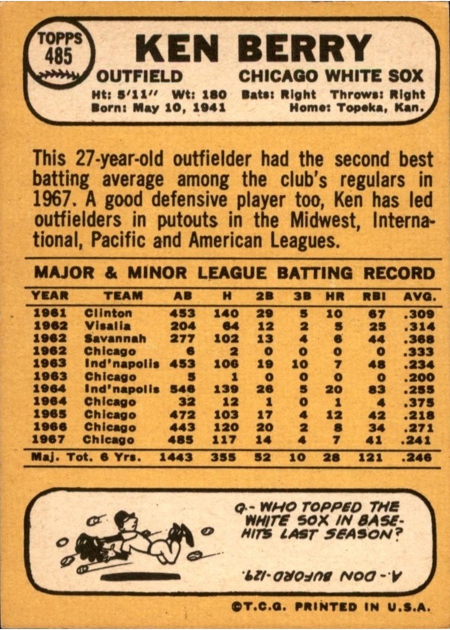 1968 Topps #485 Ken Berry card back
