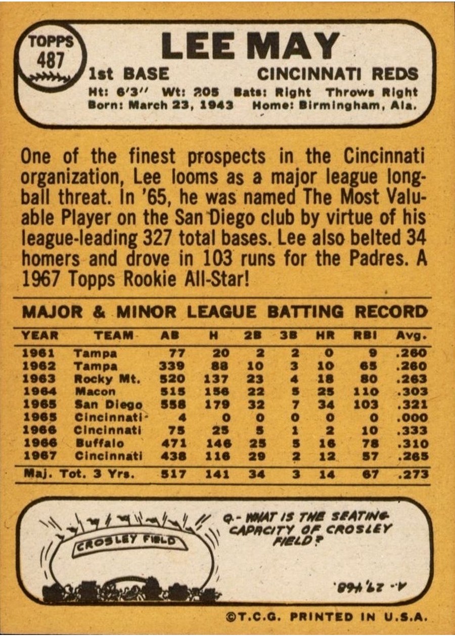 1968 Topps #487 Lee May card back