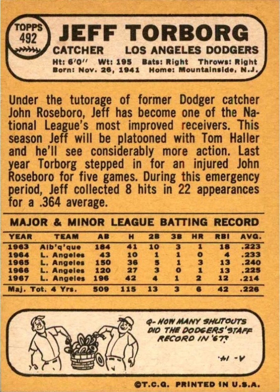 1968 Topps #492 Jeff Torborg card back