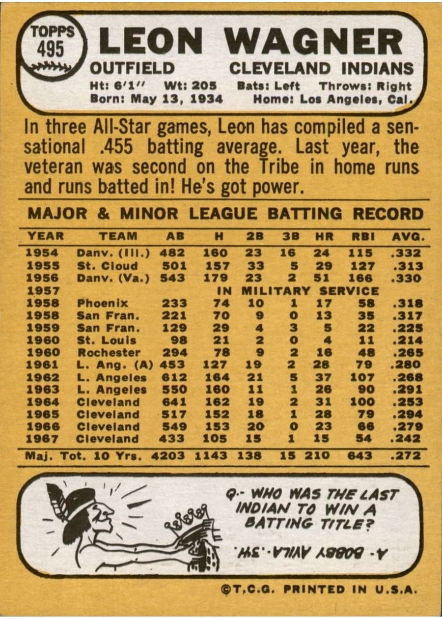 1968 Topps #495 Leon Wagner card back