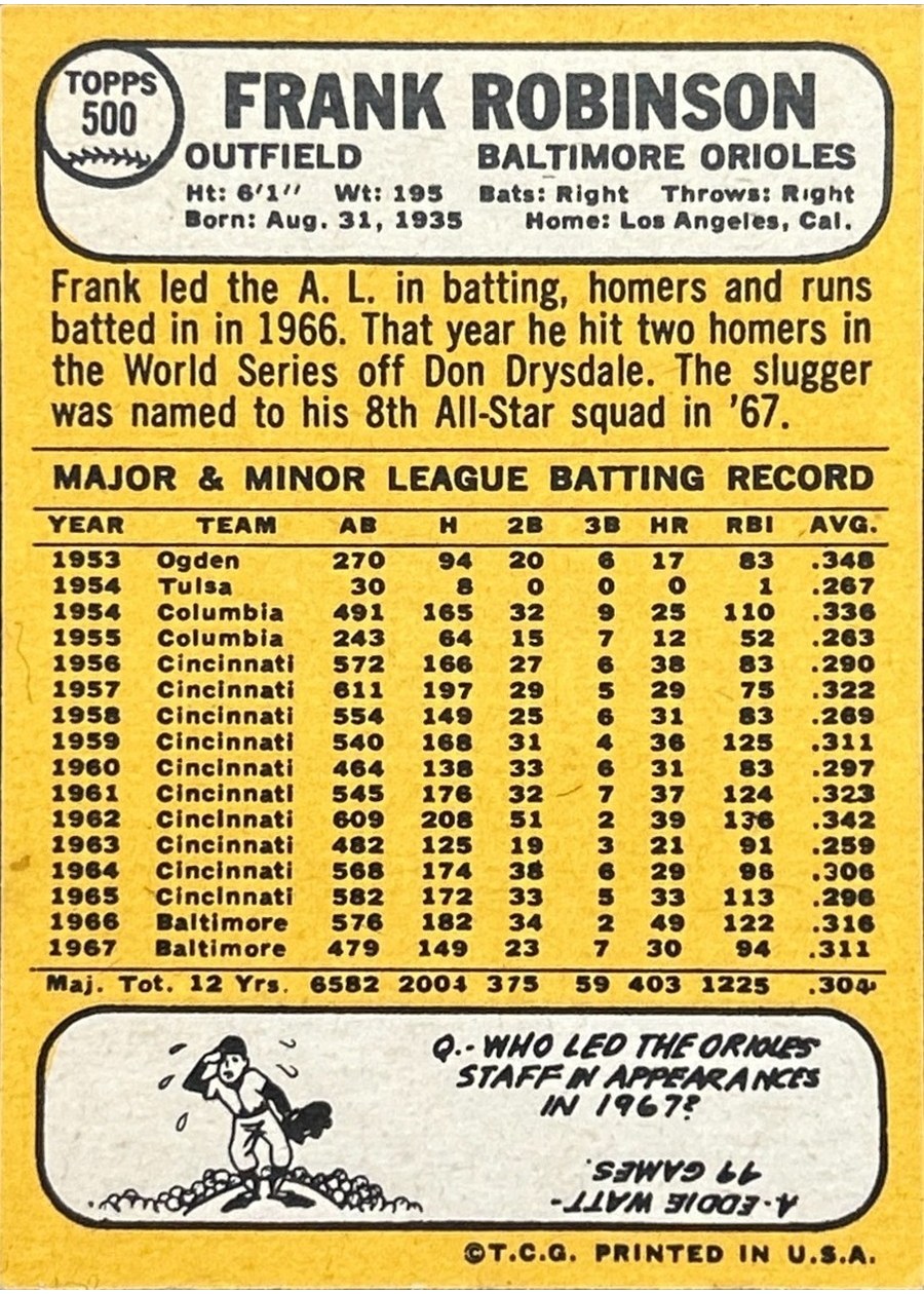 1968 Topps #500 Frank Robinson card back