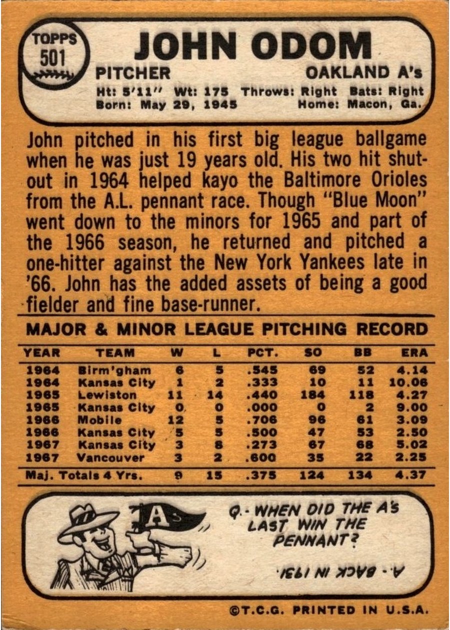 1968 Topps #501 John Odom card back