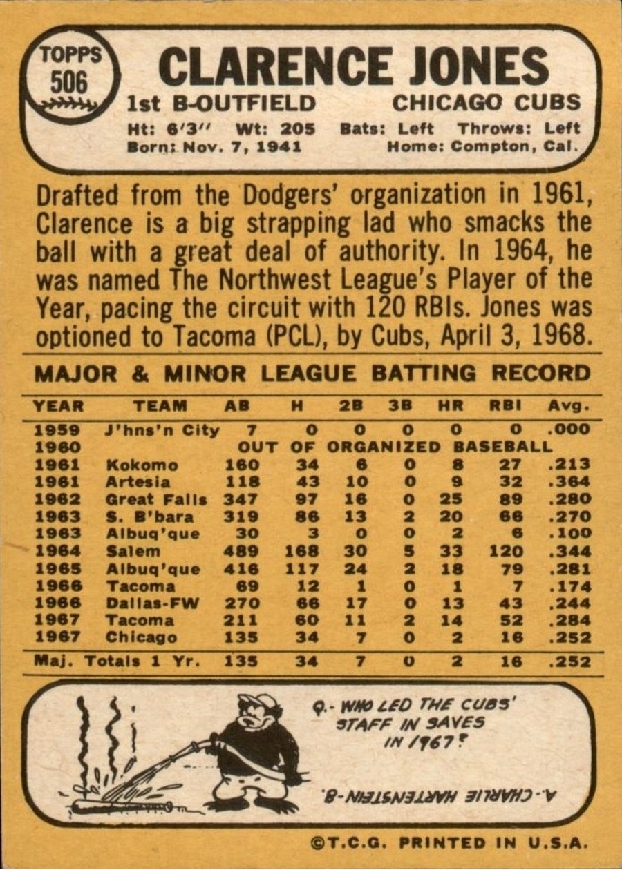 1968 Topps #506 Clarence Jones card back