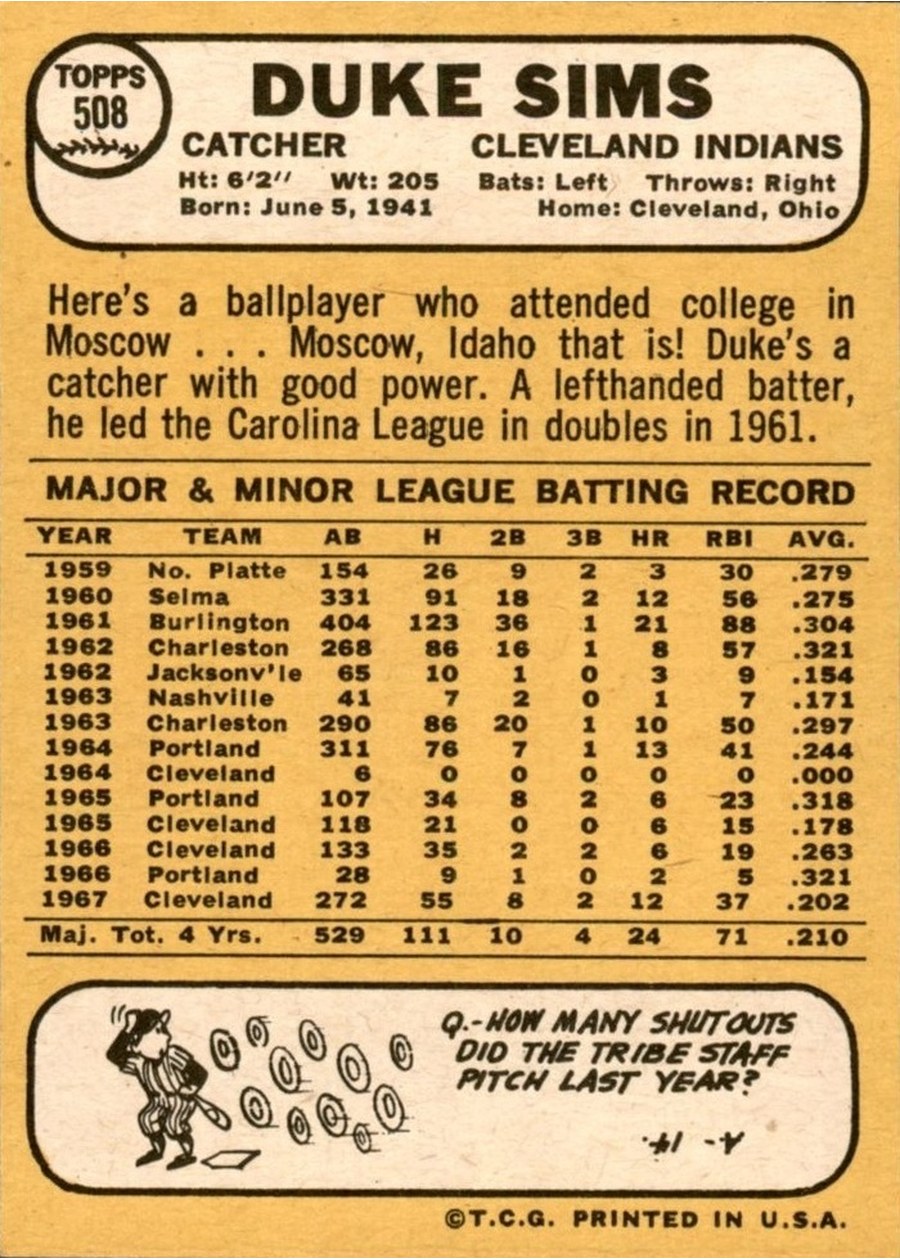 1968 Topps #508 Duke Sims card back