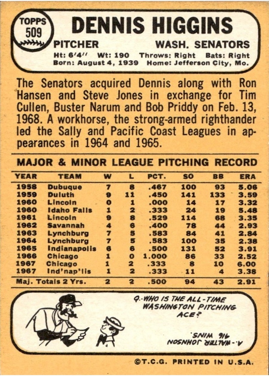 1968 Topps #509 Dennis Higgins card back
