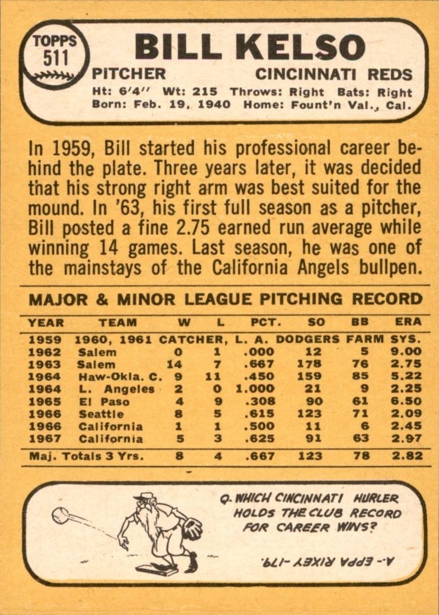 1968 Topps #511 Bill Kelso card back